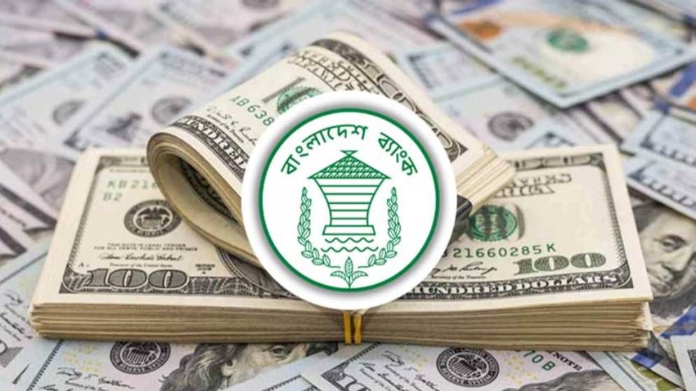 রিজার্ভ বেড়ে দাঁড়িয়েছে ২৫.৮০ বিলিয়ন ডলার