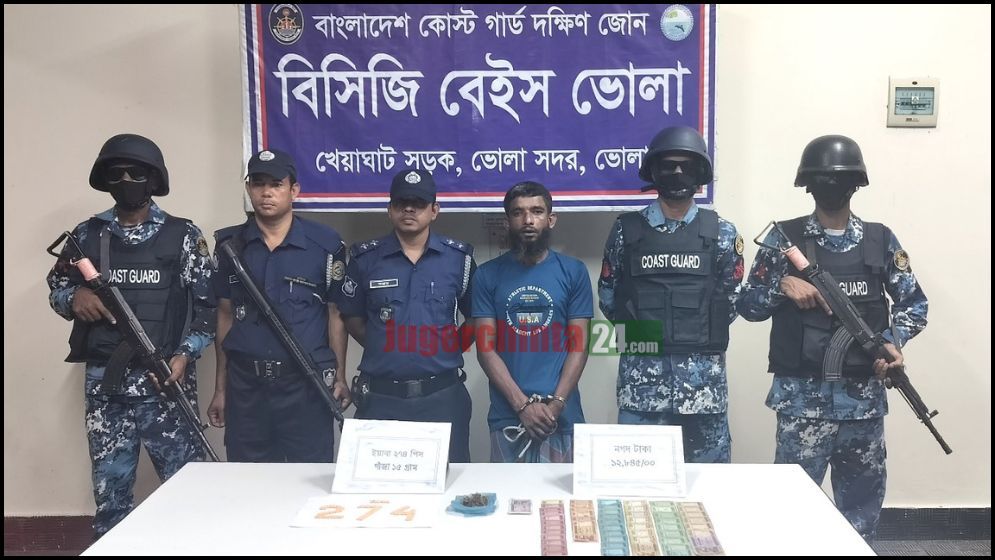 ভোলায় পুলিশের অভিযানে মাদকসহ আটক- ১