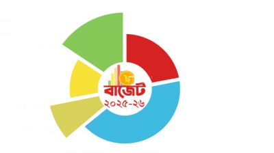 সম্পূর্ণ প্রত্যাহার ১১০ পণ্যের আমদানি শুল্ক