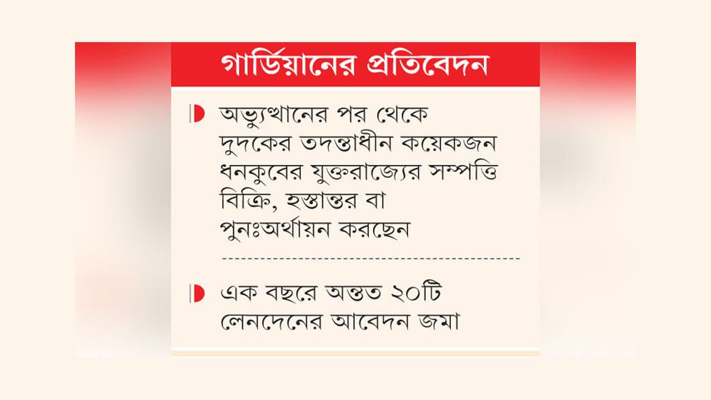 যুক্তরাজ্যে সম্পত্তির মালিকানা ছাড়ছেন ঢাকার ধনকুবেররা