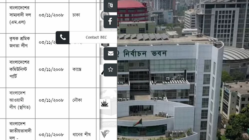 ইসির ওয়েবসাইটে ফের ফিরল আ.লীগের ‘নৌকা’ প্রতীক