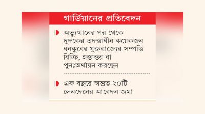 যুক্তরাজ্যে সম্পত্তির মালিকানা ছাড়ছেন ঢাকার ধনকুবেররা