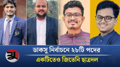 ডাকসু নির্বাচনে ২৮টি পদের, একটিতেও জিতেনি ছাত্রদল