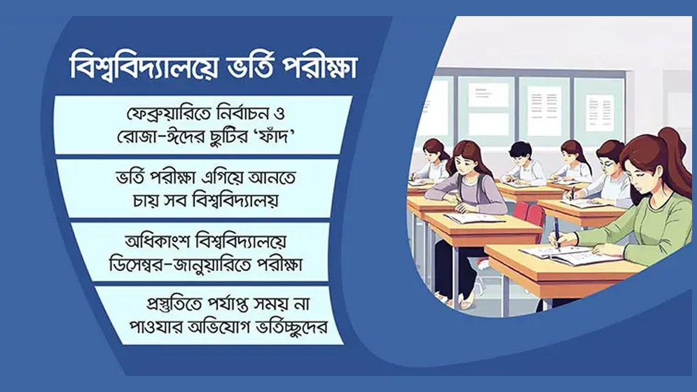 নির্বাচন ঘিরে বিশ্ববিদ্যালয়ে ভর্তি পরীক্ষা নিয়ে ‘সংকট’