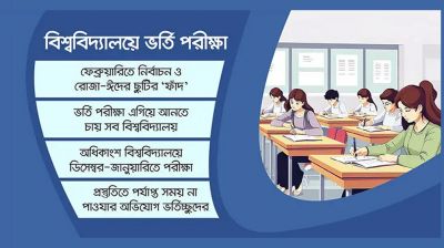 নির্বাচন ঘিরে বিশ্ববিদ্যালয়ে ভর্তি পরীক্ষা নিয়ে ‘সংকট’