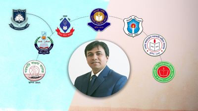 শিক্ষার সংকোচন নয়, উচ্চশিক্ষা ও গবেষণার সুযোগ বৃদ্ধি জরুরি