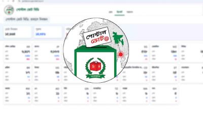 ৭০ হাজার ছাড়াল পোস্টাল ভোটার নিবন্ধন