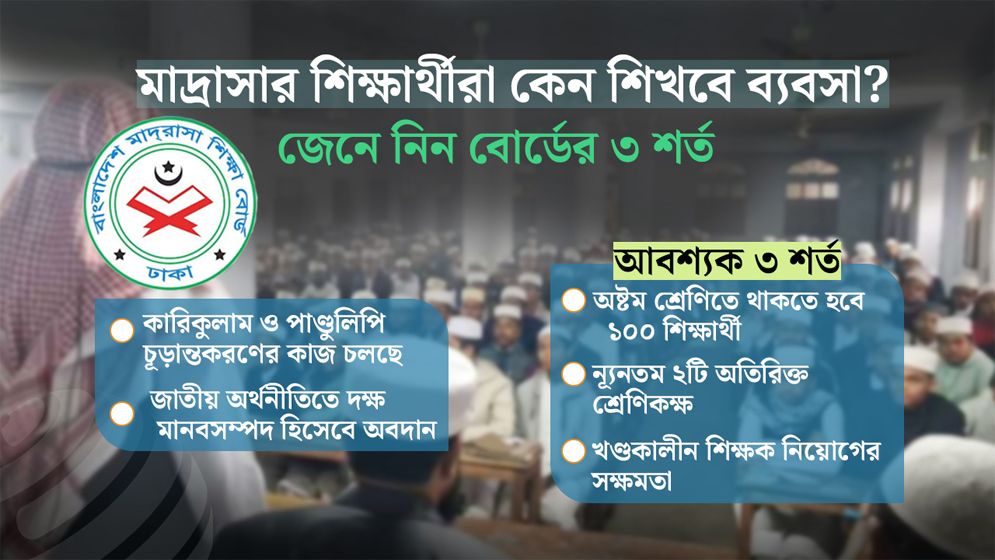 মাদ্রাসায় চালু হচ্ছে ‘ব্যবসায় শিক্ষা’, অনুমোদন পেতে শর্ত প্রযোজ্য